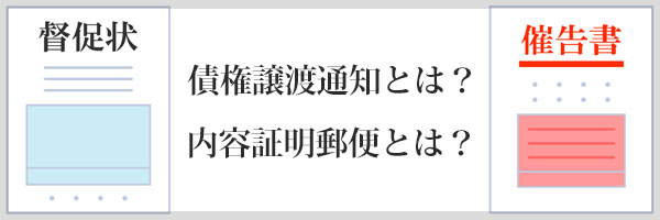 ふくおか債権回収から届く通知書